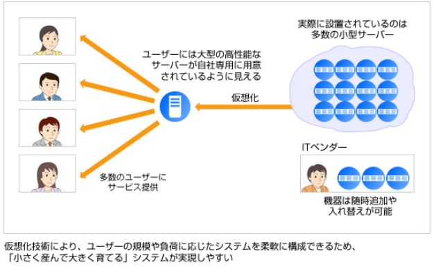云服务器1.png