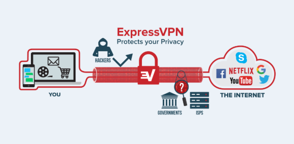 吃瓜网友科普：深入解析VPN是什么意思及其使用价值