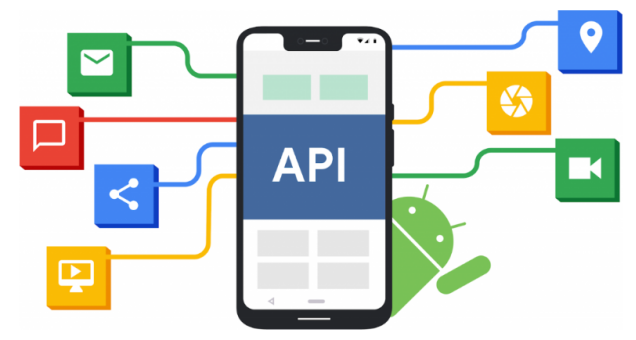 API