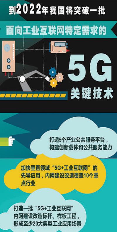 5G