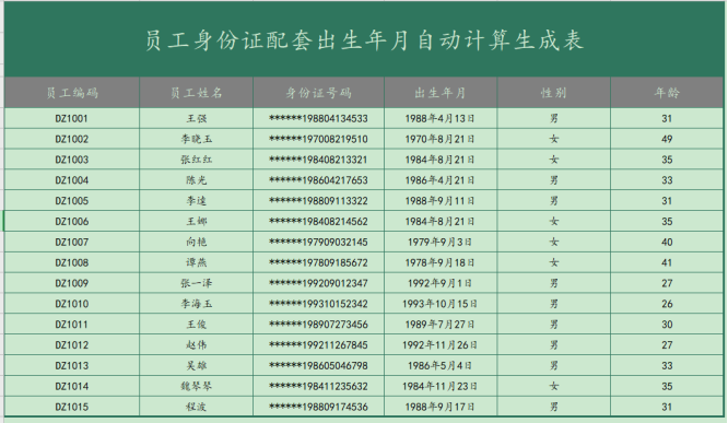 自动计算身份证信息表