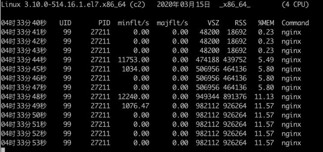 Nginx 的内存