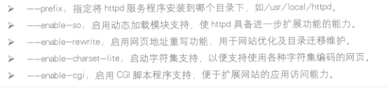 安装命令1