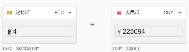 比特币与人民币汇率