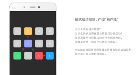 链式启动受限