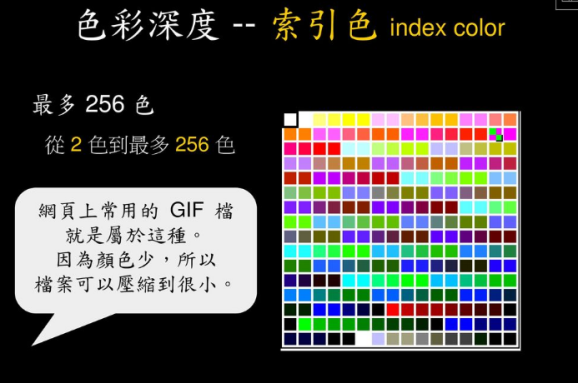 索引色