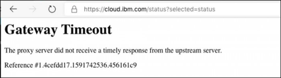 IBM云网站