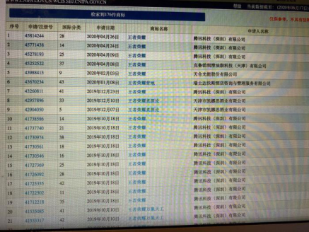 王者荣耀商标