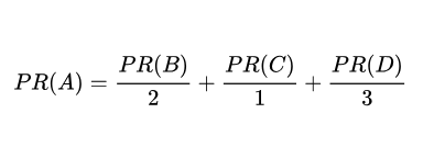 PageRank2