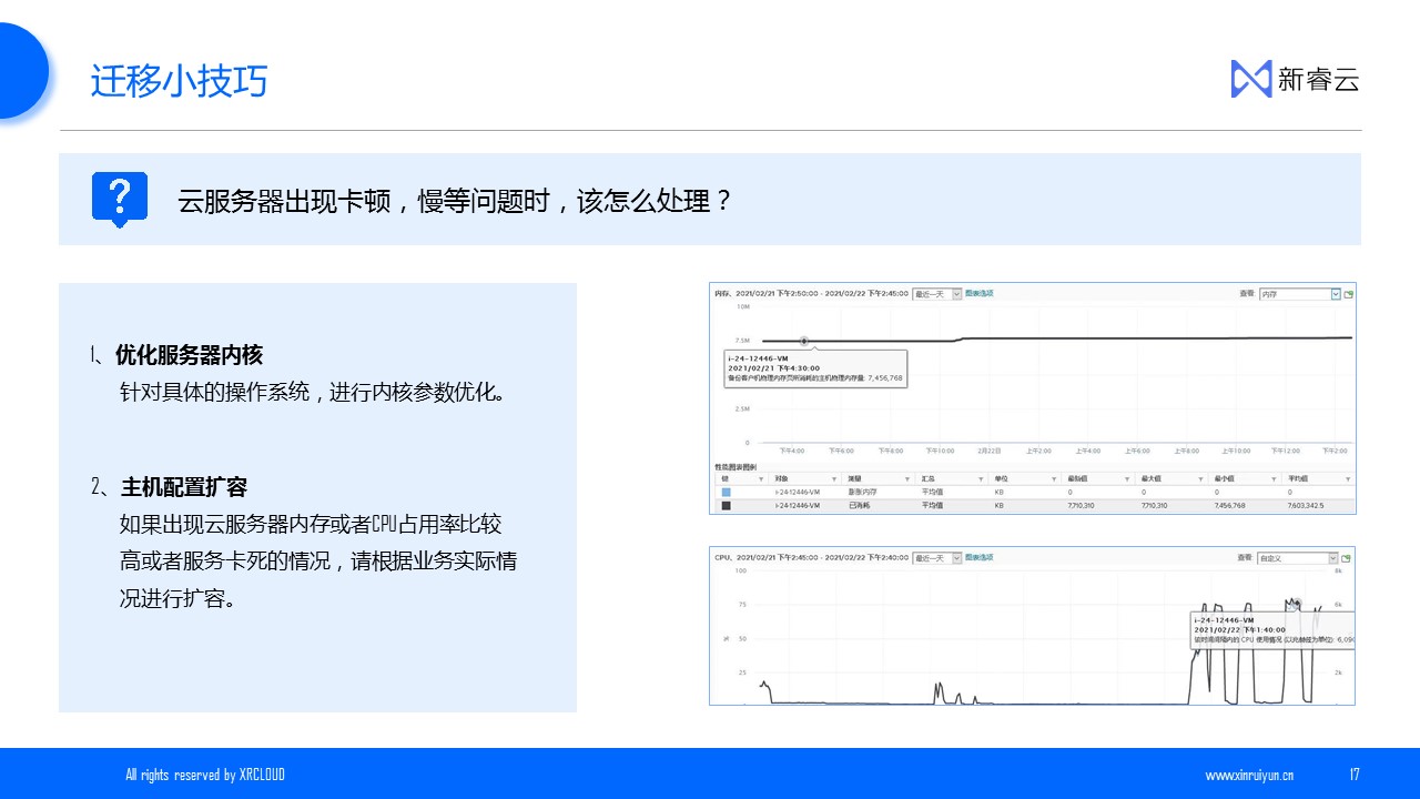 跨云迁移17