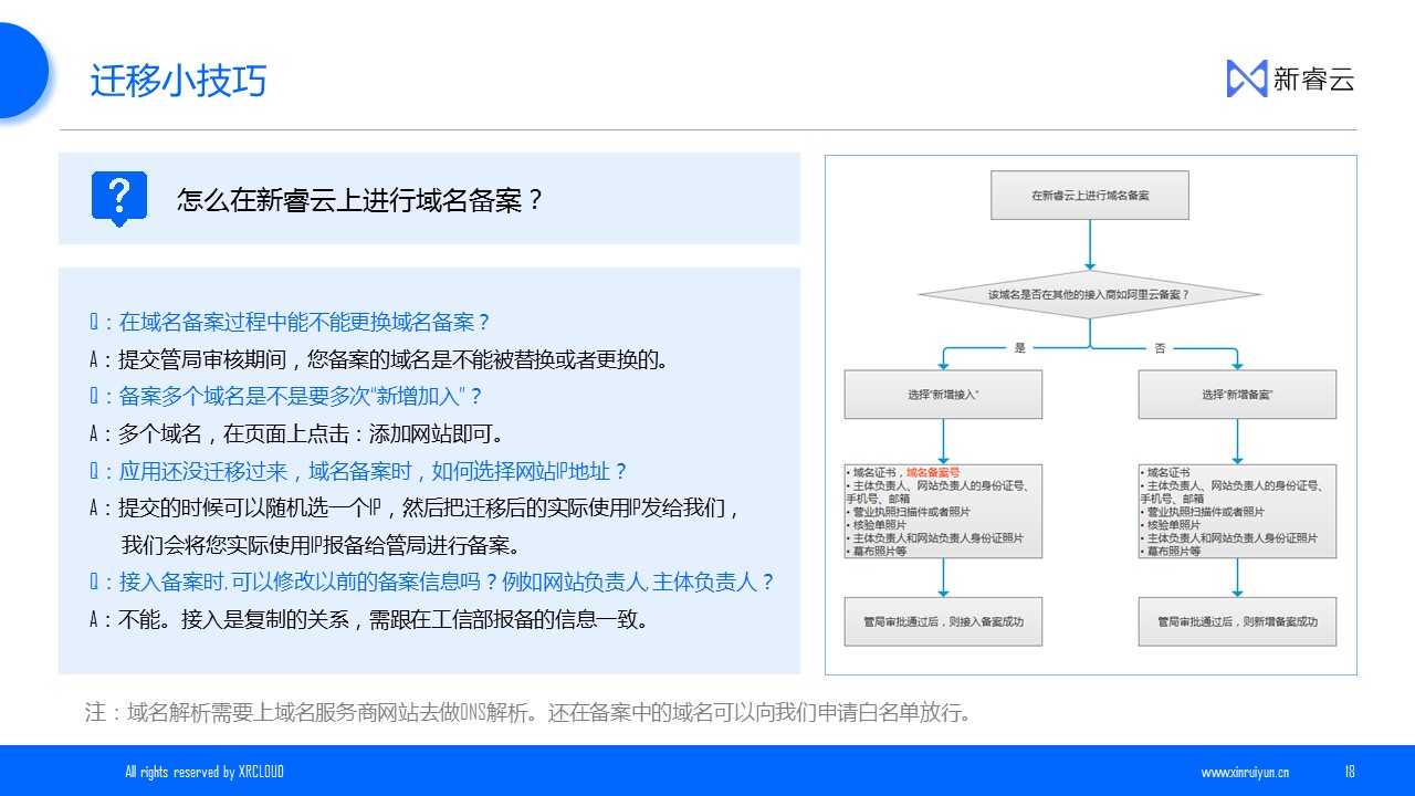 跨云迁移19