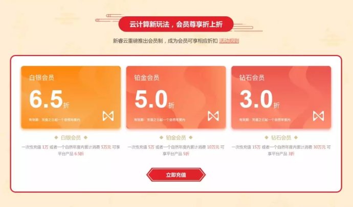 年后的第一波福利