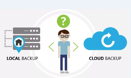 云备份与物理备份：哪种方式更适合企业？