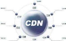 CDN加速原理技术解析 我们是否应该使用CDN服务？