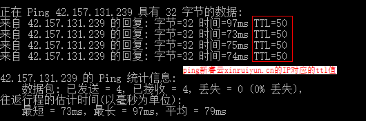 新睿云科普：什么是TTL？什么是域名的TTL值？如何合理设置域名TTL值？