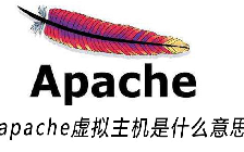 Apache虚拟主机是什么？如何设置.htaccess