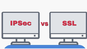 ipsec是什么？基于ipsec协议的VPN如何搭建？
