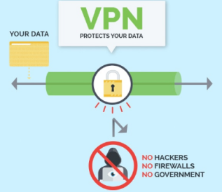 小白也能懂技术——VPN工作原理是什么？