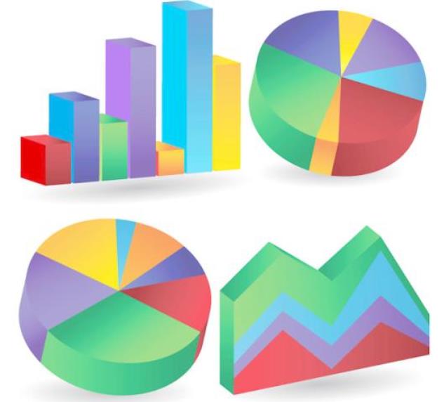 办公中最常见统计分析工具有哪些？