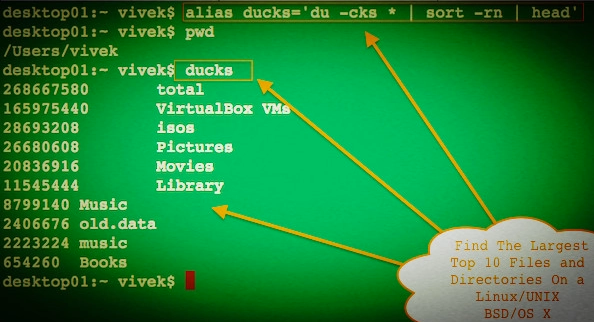 Linux如何查找大文件，全网最全教程！