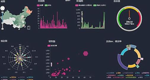 短信查询、健康码：大数据分析是否存在个人信息泄露风险？