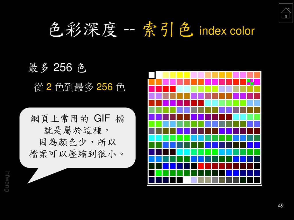 Web前端图片保存格式解析（上）